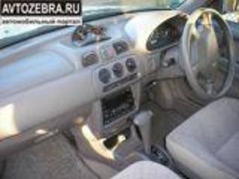 2001 Nissan March Pictures