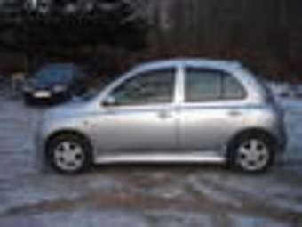 2002 March