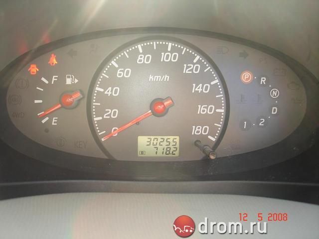 2002 Nissan March