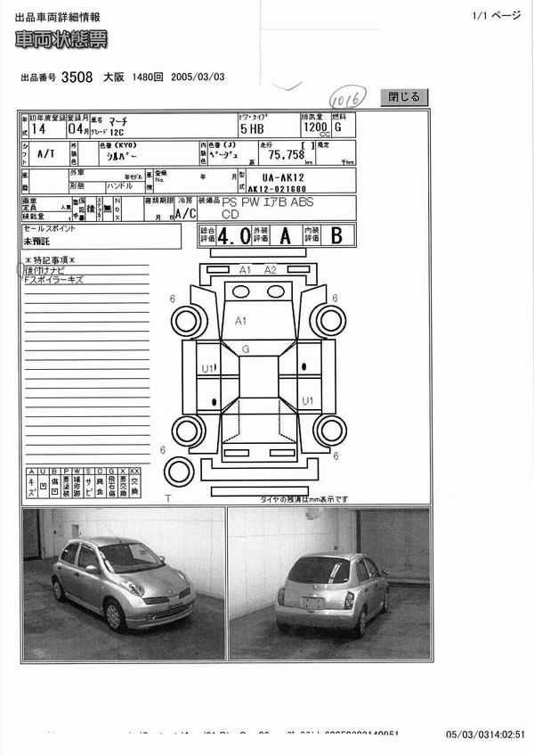 2002 Nissan March Pictures