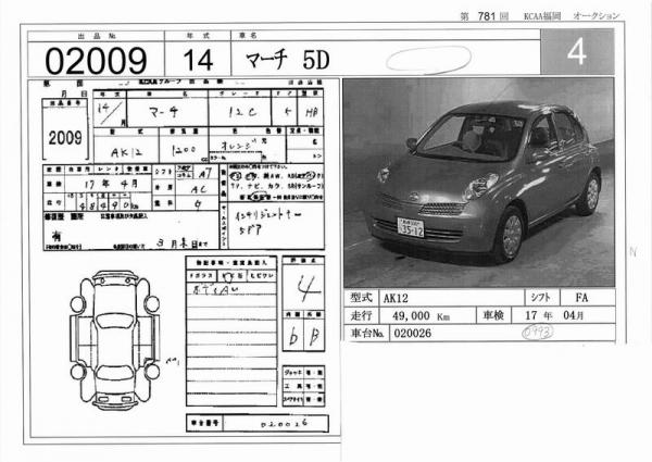 2002 Nissan March Images