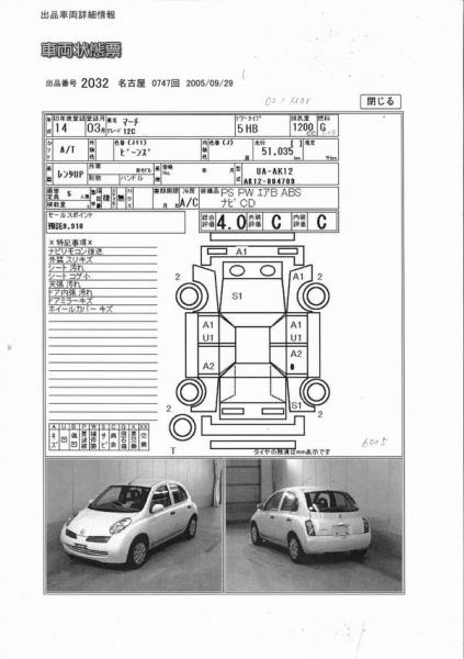2002 Nissan March Pictures