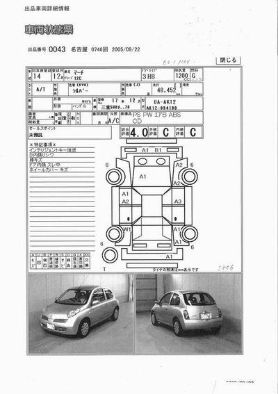 2002 Nissan March Images