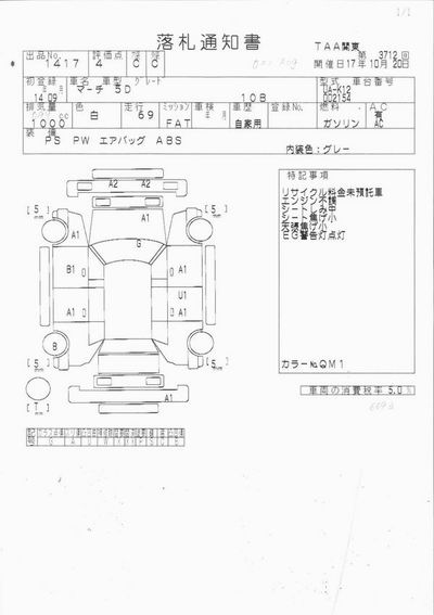 2002 Nissan March Photos