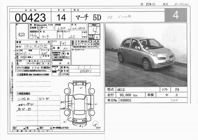 2002 Nissan March Wallpapers