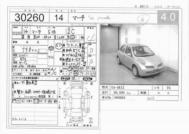 2002 Nissan March Images