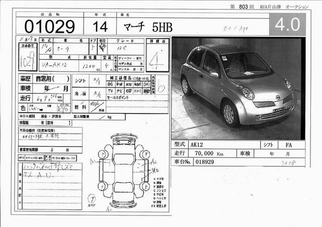 2002 Nissan March Pictures