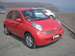 For Sale Nissan March