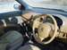 Preview Nissan March