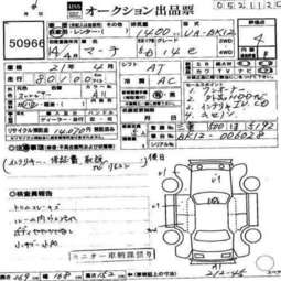 2002 Nissan March Photos