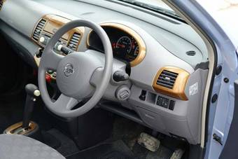 2002 Nissan March Wallpapers