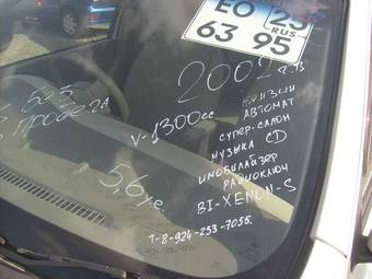 2002 Nissan March Photos