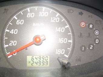 2002 Nissan March Photos