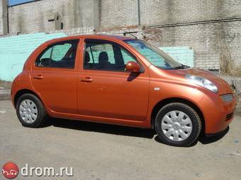 2002 Nissan March Wallpapers