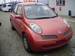 Pics Nissan March