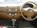 Preview Nissan March
