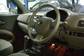 Preview Nissan March