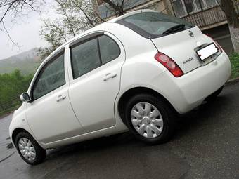 2002 Nissan March Wallpapers