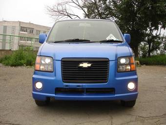 2002 Nissan March For Sale
