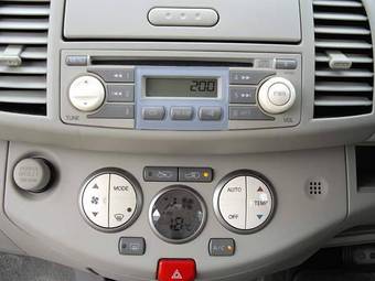2002 Nissan March Wallpapers