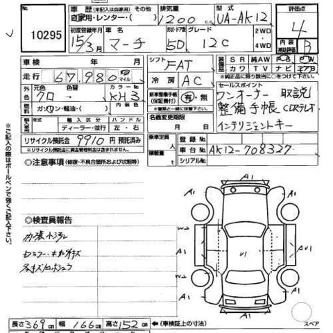 2003 Nissan March