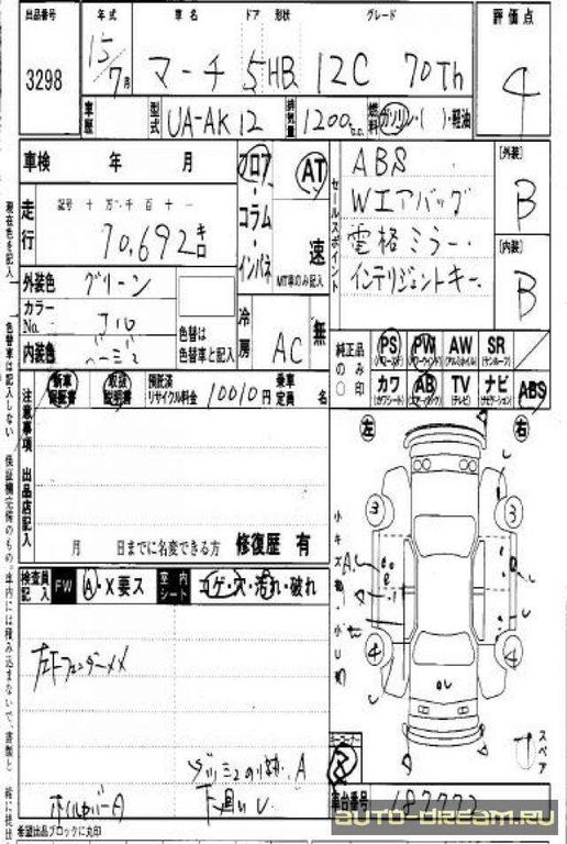 2003 Nissan March