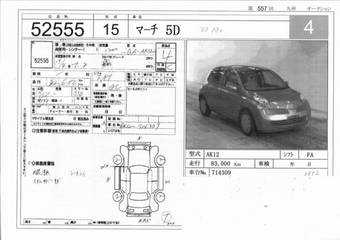 2003 Nissan March Wallpapers