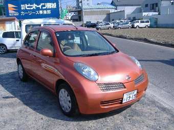 2003 Nissan March Wallpapers