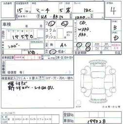 2003 Nissan March Pictures