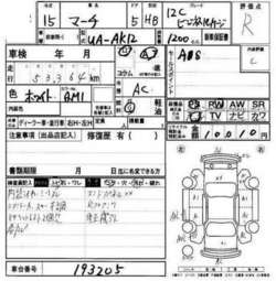 2003 Nissan March Photos