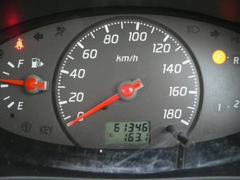 2003 Nissan March Photos