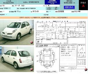 2003 Nissan March Images