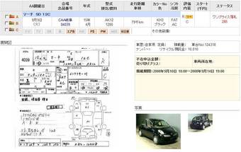 2003 Nissan March Pictures