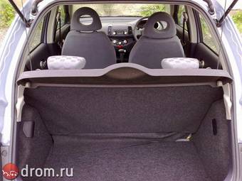 2003 Nissan March Photos