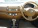 Preview Nissan March