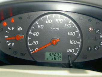 2003 Nissan March For Sale