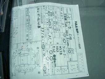 2003 Nissan March Photos