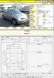 2003 Nissan March Photos