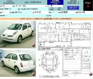 2003 Nissan March Photos