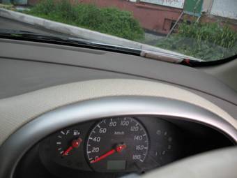 2003 Nissan March Pictures