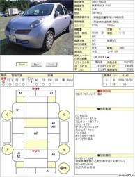 2003 Nissan March Photos