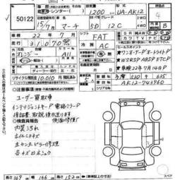 2003 Nissan March Pictures