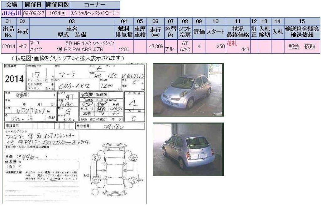 2004 Nissan March
