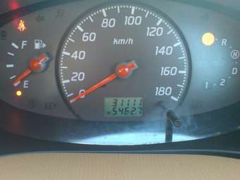 2004 Nissan March Pictures