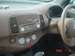 Preview Nissan March