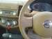 Preview Nissan March