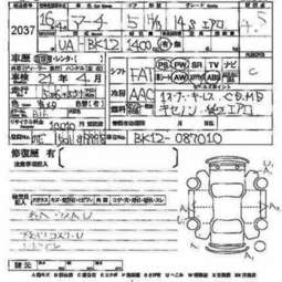 2004 Nissan March Pictures