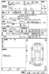 2004 Nissan March Pictures