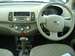Preview Nissan March