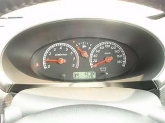 2004 Nissan March Pictures